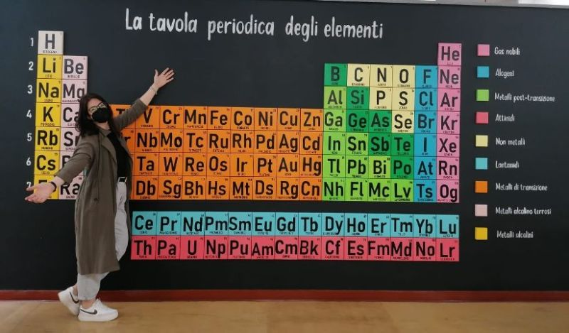 ISTITUTO LIRELLI – La tavola periodica degli elementi arreda l’atrio